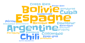 apprendre l'espagnol